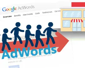 Adwords